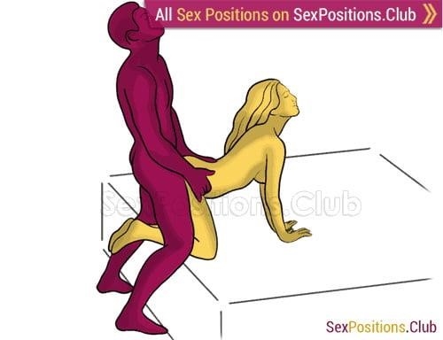 Cunnilingus sex position-9851